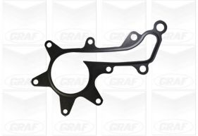 Водяной насос