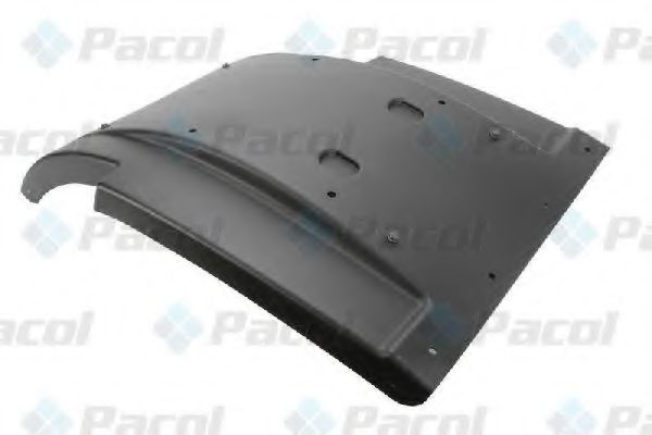 Панель крила